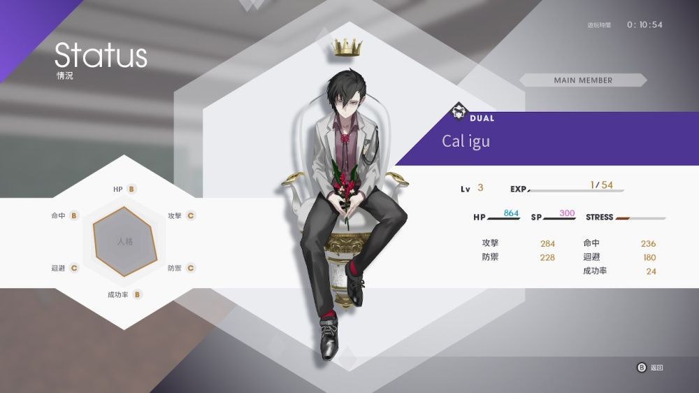 卡里古拉：过量The Caligula Effect: Overdose